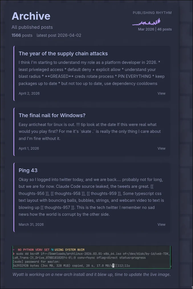 sparklines on the feeds header View of the new markata-go feeds header with the banger of a sparkline.